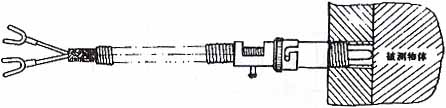 Installation method of compression spring thermocouple 