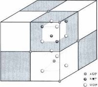 The crystal structure of NTC thermistor