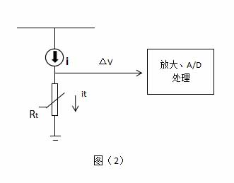 Constant current source to obtain NTC thermistor data 