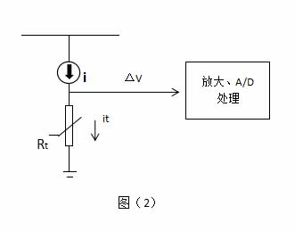 Konstantstromquelle zum Erhalten von NTC-Thermistor daten