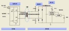 NTC thermistor used in wireless charging