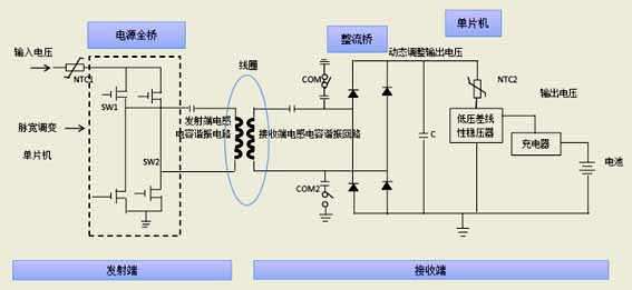 Design NTC thermistor circuit for wireless charging 