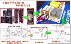 Application of polymer PTC fuse in audio system protection