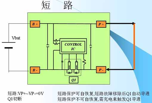 Lithium battery short circuit protection circuit 