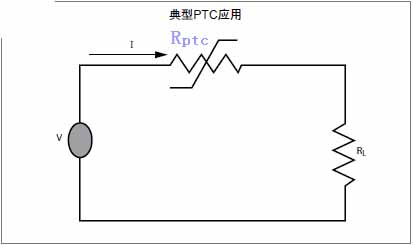 Typical PTC application