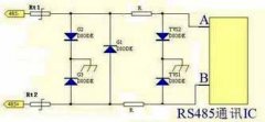 RS485 uses PTC fuse lightning protection