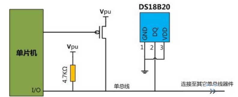 Circuit diagram of DS18B20 working in "parasitic power mode"