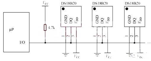 Schaltplan zur Temperaturmessung des DS18B20-Sensors
