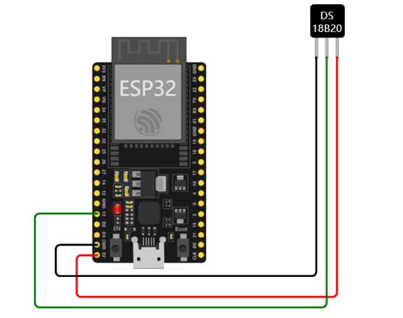 Sensor de temperatura ds18b20 impulsado por esp32