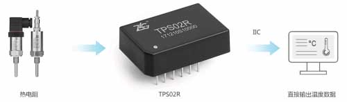 Precise temperature measurement circuit of PT100