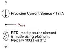 2-wire wiring harness for platinum resistance sensors