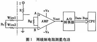 Two-wire platinum PT100 resistance measurement circuit