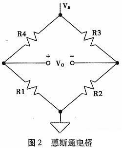 Wheatstone bridge