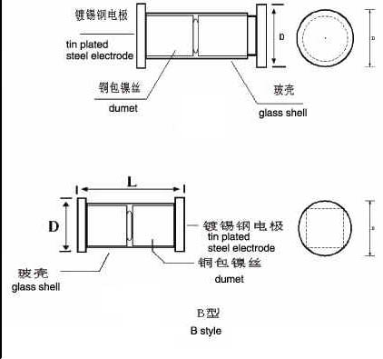 SMD glass thermistor structure