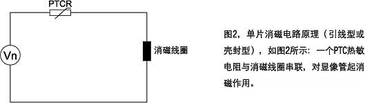 SPMZ7 PTCR double degaussing circuit principle