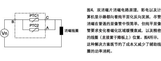 SPMZ7 PTCR Positive and Negative Degaussing Circuit Principle