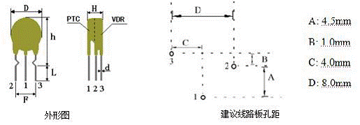 Dimensional drawings of composite thermistors