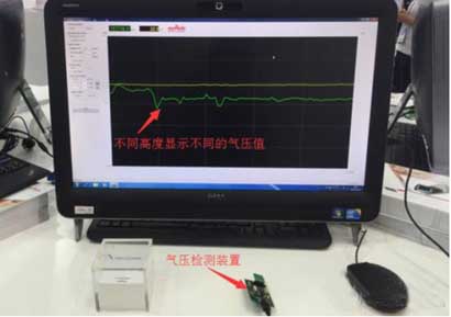 Data obtained by NTC sensors and air pressure sensors at different heights