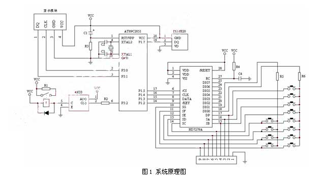 Schematic diagram of PTC thermistor constant temperature control system