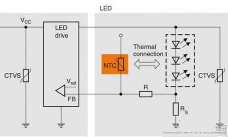 Yaxun Design SMD NTC Thermistor Applied to Protect the Circuit of LED Lighting System