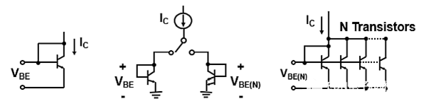 Transistor detection temperature circuit of temperature sensor IC