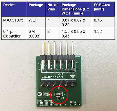 emperature sensor in 0603 package