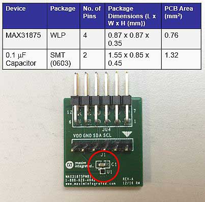 WLP temperature sensor