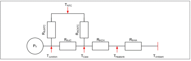 Schematic diagram of the equivalent thermal path