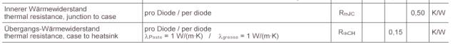 Diode value