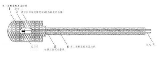 Thin film NTC temperature sensor