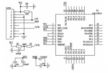 C8051F410 basic peripheral circuit