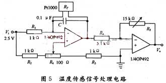 Temperature sensing signal processing circuit