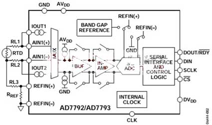 Proportional method three-wire Pt100 wiring method