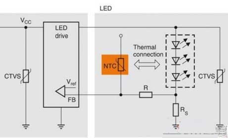 Yaxun Design SMD NTC Thermistor aplicado para proteger el circuito del sistema de iluminación LED