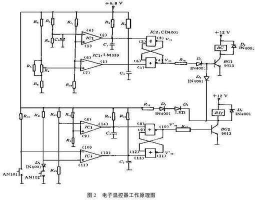 Esquema electrónico de control lógico del termostato
