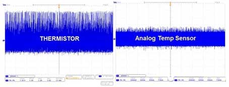 Experimento de ruido con termistor y sensor de temperatura analógico conectado al regulador de conmutación