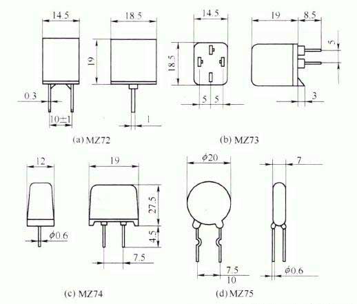 Parámetros principales de desmagnetización del termistor PTC