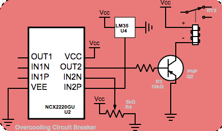Circuito del disyuntor sobreenfriado del sensor de temperatura
