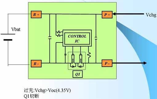 Overcharge protection circuit for lithium battery 